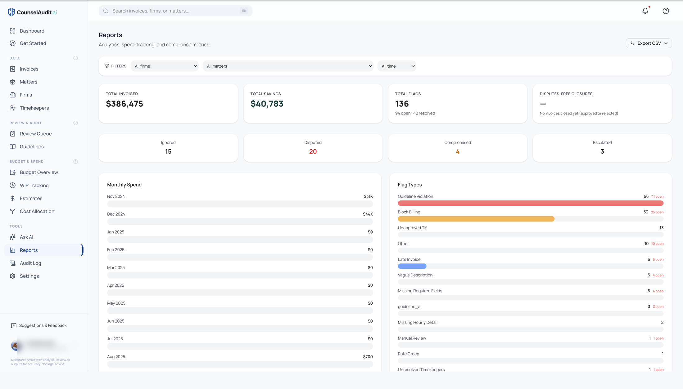 CounselAudit.ai reports screen, captured from the live product.